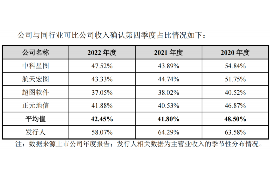 六安六安讨债公司服务